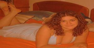 Tixinha_943 33 years old I am from Evora/Evora, Seeking Dating Friendship with Man