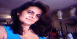 Danyval 50 years old I am from Formosa/Goias, Seeking Dating Friendship with Man