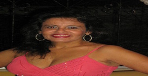 segredidnho 63 years old I am from São Luís/Maranhão, Seeking Dating Friendship with Man