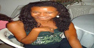 Aimeeamada 39 years old I am from Fortaleza/Ceara, Seeking Dating Friendship with Man