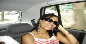 Aryadnerj 40 years old I am from Rio de Janeiro/Rio de Janeiro, Seeking Dating Friendship with Man