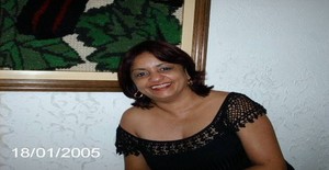 Esmeralda1955 65 years old I am from Caieiras/Sao Paulo, Seeking Dating Friendship with Man