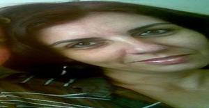 Re1409 53 years old I am from Curitiba/Parana, Seeking Dating Friendship with Man