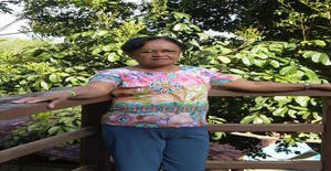 D_vava 80 years old I am from Maceió/Alagoas, Seeking Dating Friendship with Man