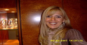 Barbiie 46 years old I am from Sao Paulo/Sao Paulo, Seeking Dating Friendship with Man