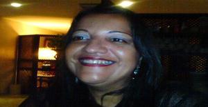 Leninhabahia 54 years old I am from Salvador/Bahia, Seeking Dating Friendship with Man