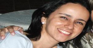 Teka_brasil 41 years old I am from Sao Paulo/Sao Paulo, Seeking Dating with Man