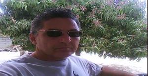 Carlosnoronha 59 years old I am from Rio de Janeiro/Rio de Janeiro, Seeking Dating Friendship with Woman