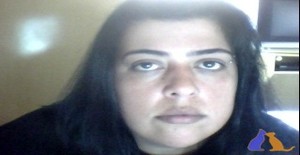 Kassys 42 years old I am from Porto Alegre/Rio Grande do Sul, Seeking Dating with Man