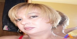 Eusouquento 49 years old I am from Fortaleza/Ceara, Seeking Dating Friendship with Man