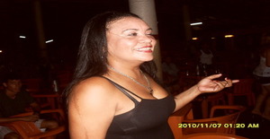 Sandrinhamorenin 55 years old I am from Fortaleza/Ceara, Seeking Dating Friendship with Man