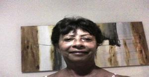Ilcadosanjos 68 years old I am from Salvador/Bahia, Seeking Dating Friendship with Man