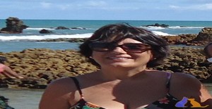 Luciagui 60 years old I am from Porto Alegre/Rio Grande do Sul, Seeking Dating Friendship with Man