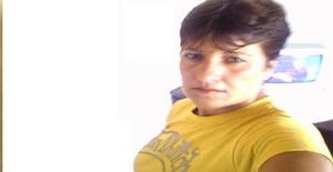 Spieler 56 years old I am from Curitiba/Parana, Seeking Dating Friendship with Man