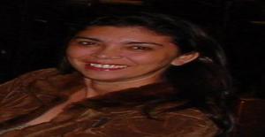 Rê05 52 years old I am from Fortaleza/Ceara, Seeking Dating Friendship with Man