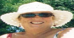 Zuflor 72 years old I am from Cabo Frio/Rio de Janeiro, Seeking Dating Friendship with Man