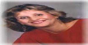 Anjinha2006beby 57 years old I am from Patos de Minas/Minas Gerais, Seeking Dating Friendship with Man