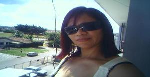 Crisbel2007 51 years old I am from Taguatinga/Distrito Federal, Seeking Dating Friendship with Man
