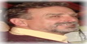 Lp69 67 years old I am from Rodeio Bonito/Rio Grande do Sul, Seeking Dating Friendship with Woman