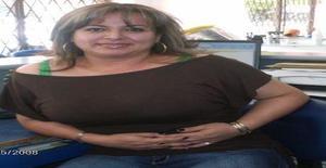 Mariah123 54 years old I am from Cali/Valle Del Cauca, Seeking Dating with Man