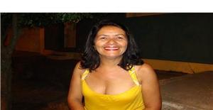 Xanabrasil 67 years old I am from Recife/Pernambuco, Seeking Dating with Man
