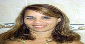 Cal34 47 years old I am from Salvador/Bahia, Seeking Dating Friendship with Man