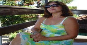 Soafipa 66 years old I am from Porto Alegre/Rio Grande do Sul, Seeking Dating with Man