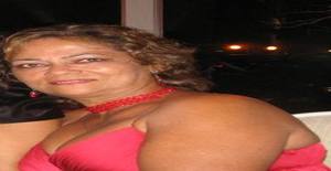 Leonidescampos 65 years old I am from Manaus/Amazonas, Seeking Dating Friendship with Man
