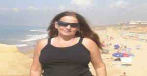 Pipocatbelo 62 years old I am from Portimão/Algarve, Seeking Dating Friendship with Man