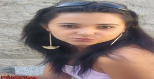Danimiss 40 years old I am from Natal/Rio Grande do Norte, Seeking Dating Friendship with Man