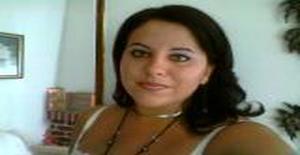 Fifizita 38 years old I am from Cartaxo/Santarem, Seeking Dating Friendship with Man